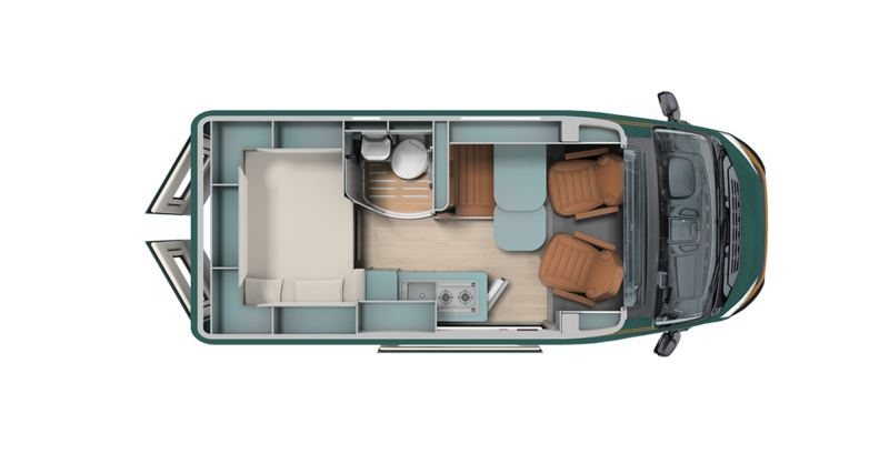 Aufteilung Wohnmobil Schema