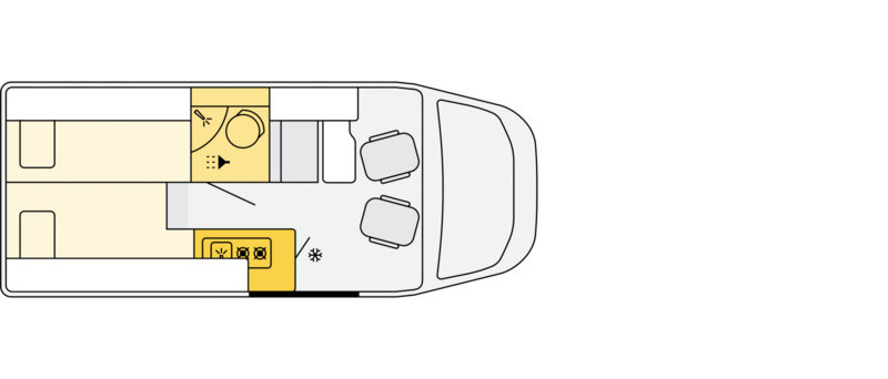 Aufteilung Wohnmobil Schema