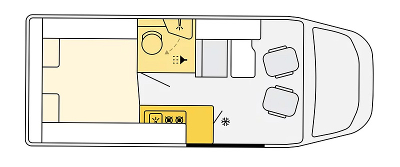 Aufteilung Wohnmobil Schema