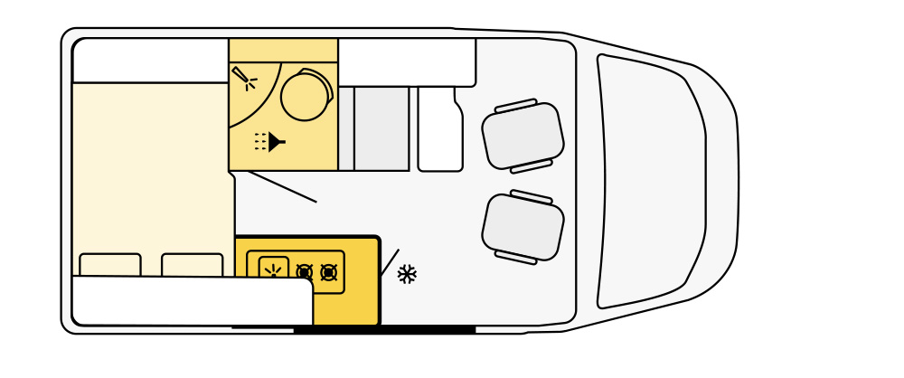 Aufteilung Wohnmobil Schema