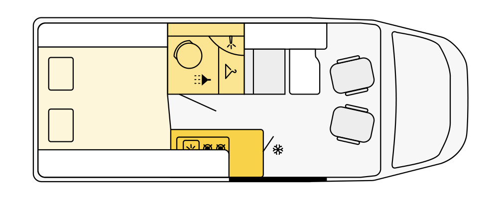 Aufteilung Wohnmobil Schema