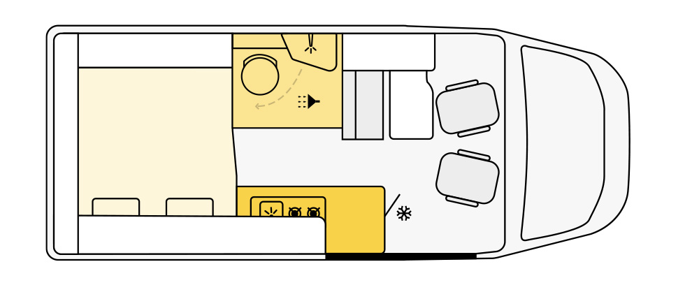 Aufteilung Wohnmobil Schema