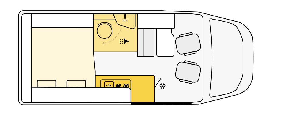 Aufteilung Wohnmobil Schema