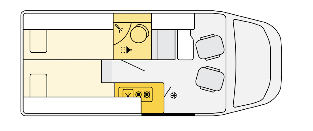 Aufteilung Wohnmobil Schema