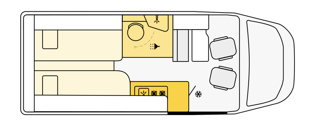 Aufteilung Wohnmobil Schema