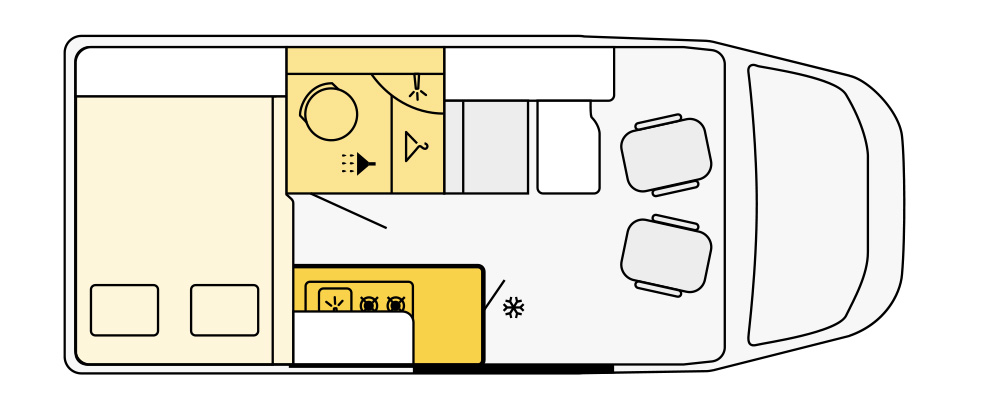 Aufteilung Wohnmobil Schema