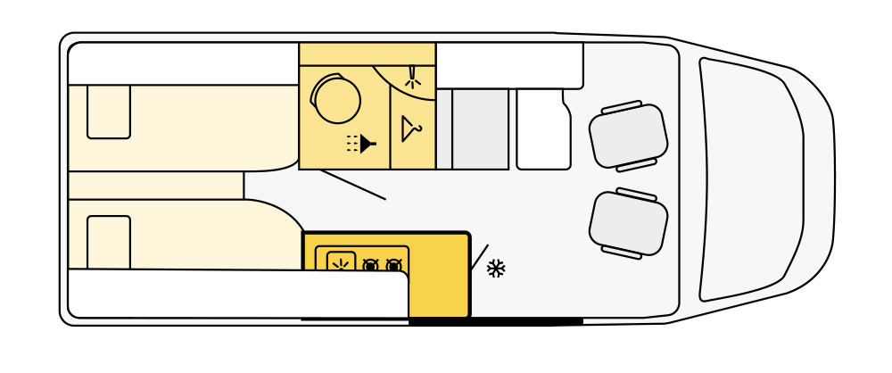 Aufteilung Wohnmobil Schema