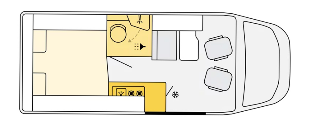 Aufteilung Wohnmobil Schema