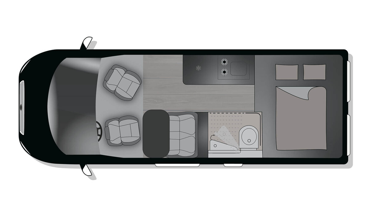 Aufteilung Wohnmobil Schema